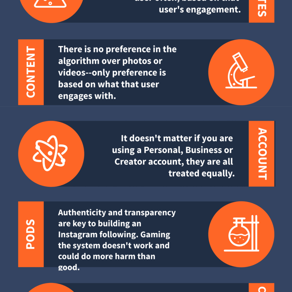 The Algorithmic Gallery